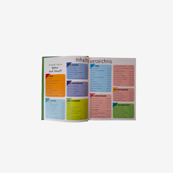 Tandem Verlag Bilderlexikon Natur und Umwelt